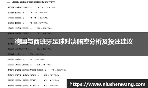 德国与西班牙足球对决赔率分析及投注建议