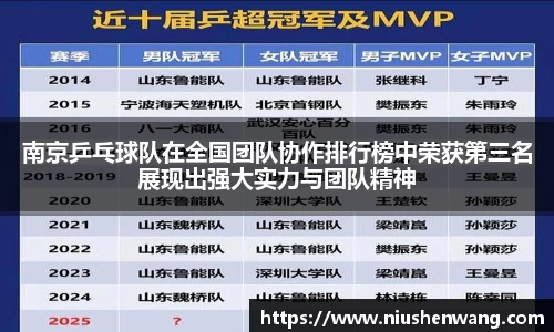 乐盈VI平台